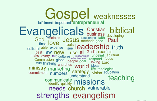 gospel words article world