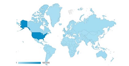 Visits to Evangelical Focus, 2015-2016. / Google Analytics