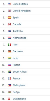 Top 15 countries visiting Evangelical Focus. / Google Analytics
