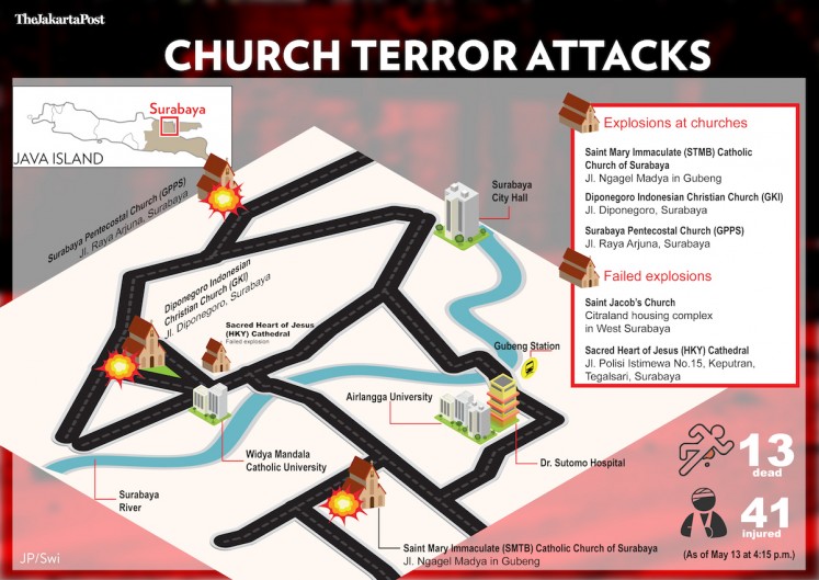 The three attacks against churches in Surabaya on Sunday. / Source: Jakarta Post