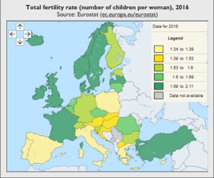 Fertility rate. / Eurostat.