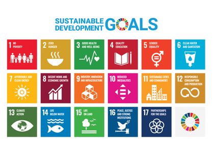 The logos for the 17 Sustainable Development Goals (SDGs), via Lausanne Movement.