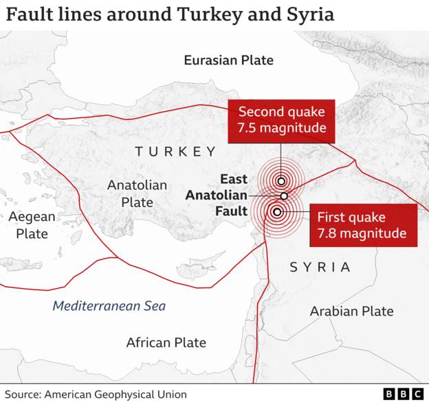 Thousands dead in Turkey and Syria after earthquakes