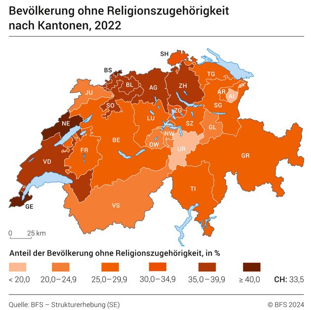 Switzerland: ‘Nones’ overtake faith groups for the first time