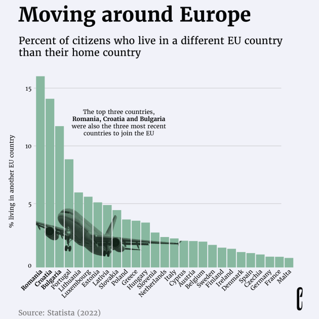 Leaving your country for work: feeling guilty or being on mission?
