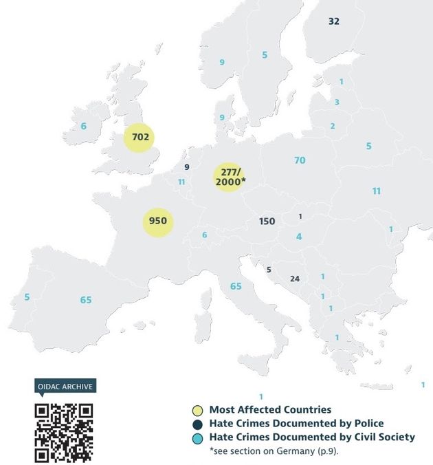 Discrimination against Christians on rise in Europe