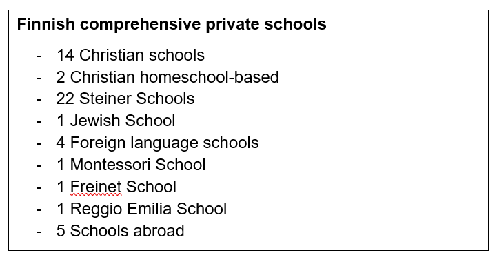 The Christian school movement in Finland – a gradual growth in four decades The Christian school movement in Finland – a gradual growth in four decades