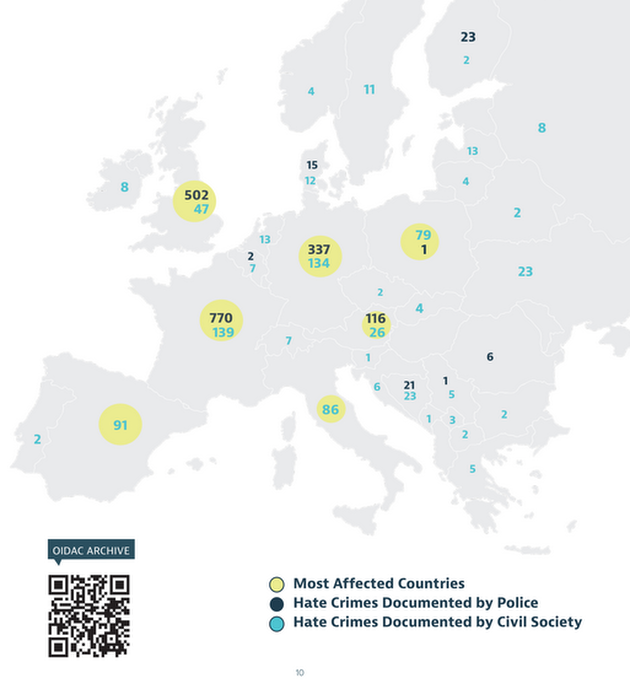 Over 2,200 cases of anti - Christian hate crime recorded in Europe in 2024 Over 2,200 cases of anti - Christian hate crime recorded in Europe in 2024