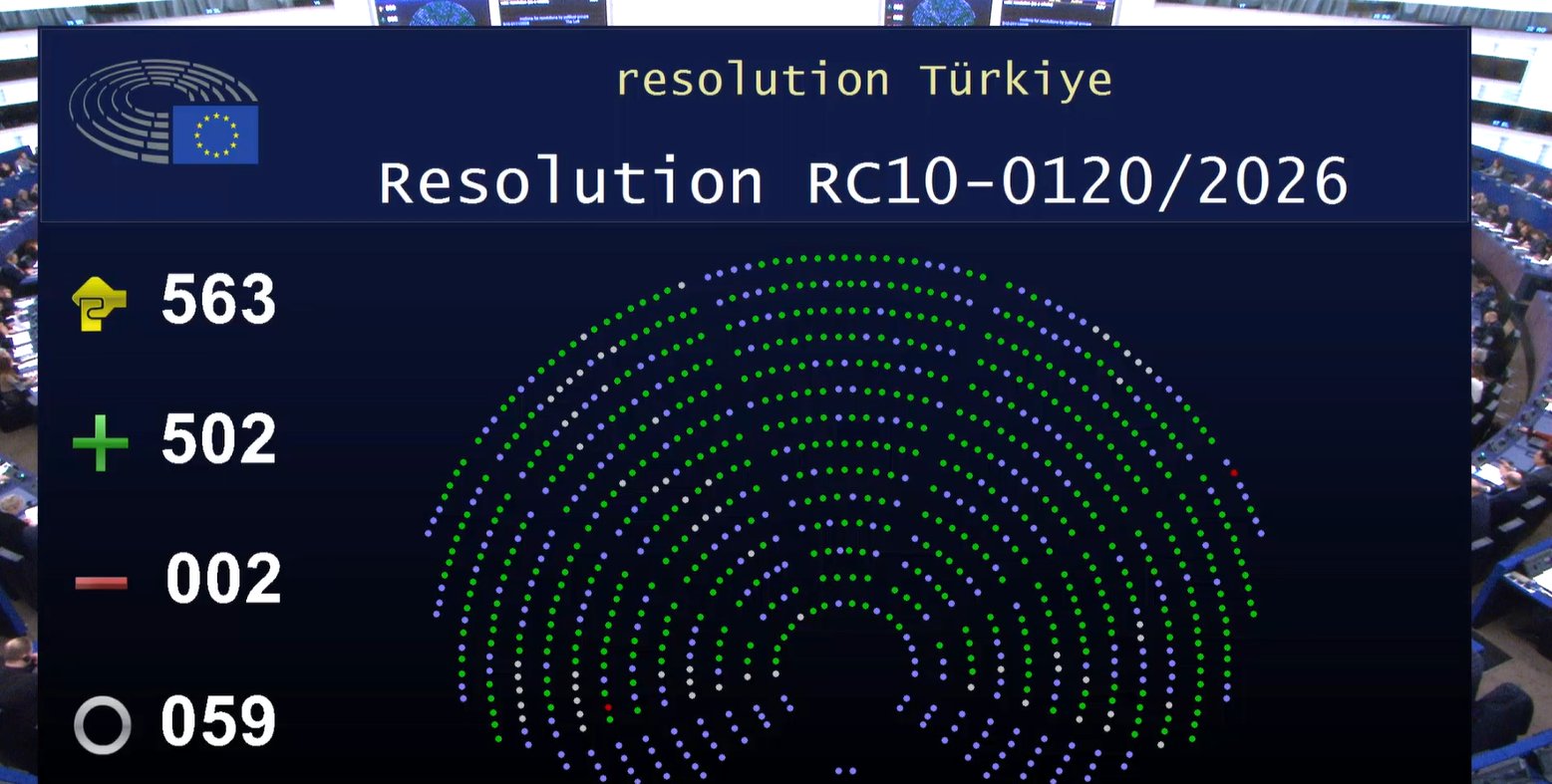 European Parliament “strongly condemns” Turkey’s targeted expulsions of foreign Christians European Parliament “strongly condemns” Turkey’s targeted expulsions of foreign Christians