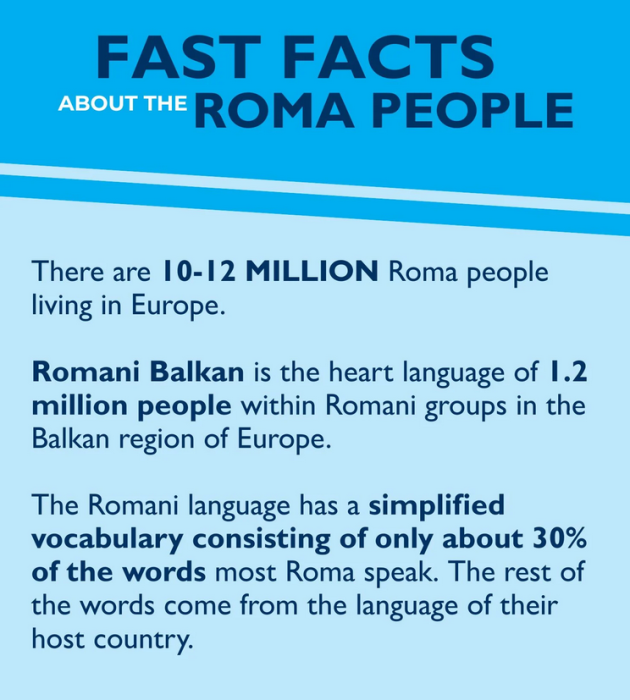 Transforming Roma lives: How Christian missions is reaching the unreached in the Balkan region